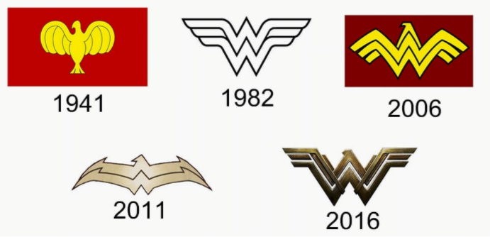 让我们看看神奇女侠的漫画logo设计和它的漫画电影历史.png