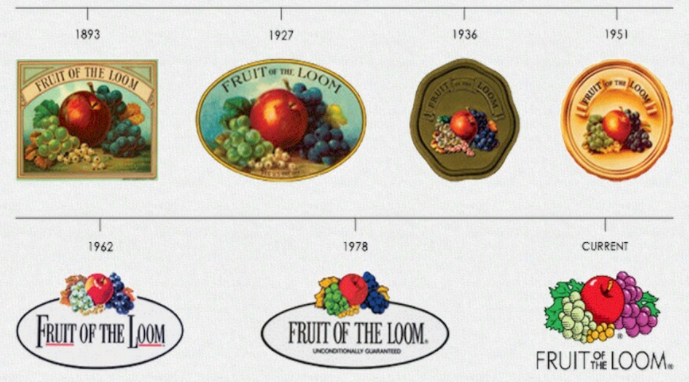 让我们看看织布机以水果做logo设计思路的历史果实.png