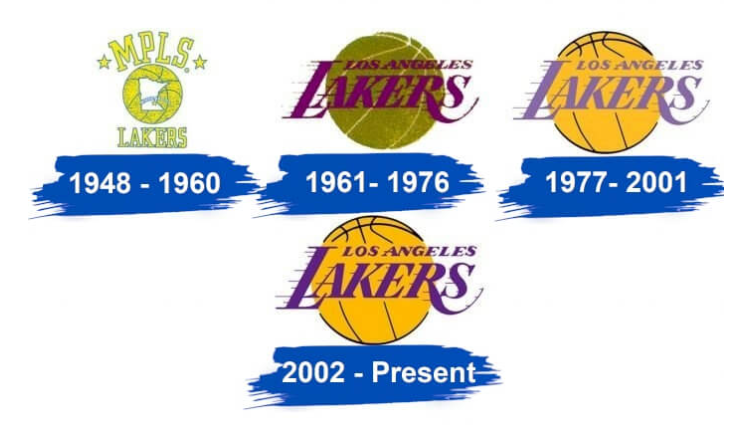 让我们来看看洛杉矶湖人队的logo设计和球队的历史.png