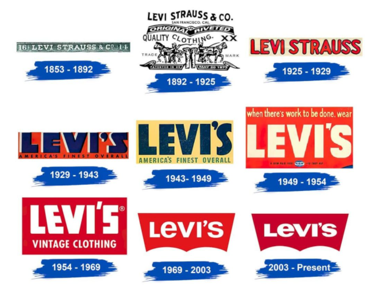 让我们来看看李维斯公司的logo设计和历史.png