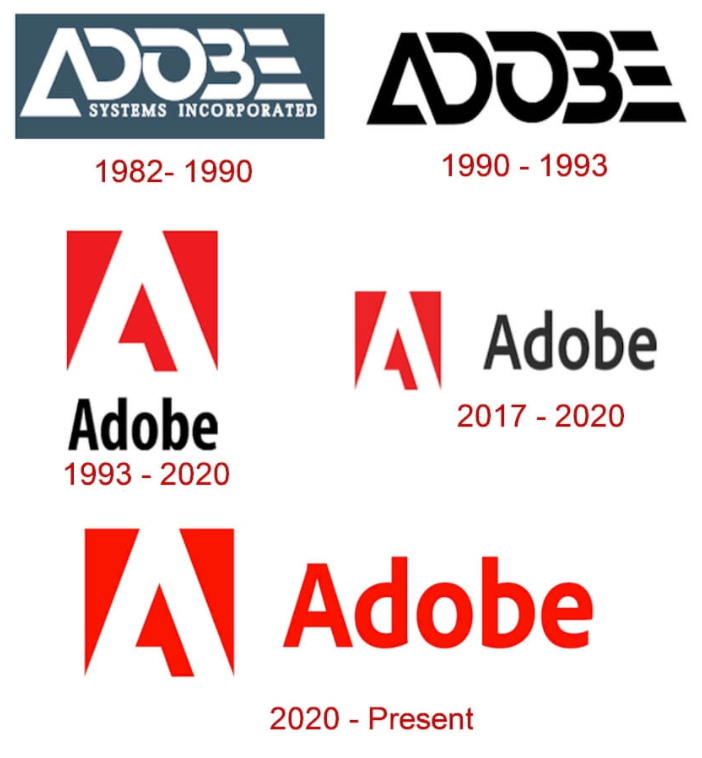 让我们看看Adobe的logo设计和一些业务背后的历史.png