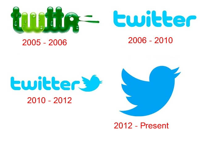 Twitter的招牌小鸟logo设计和历史.png
