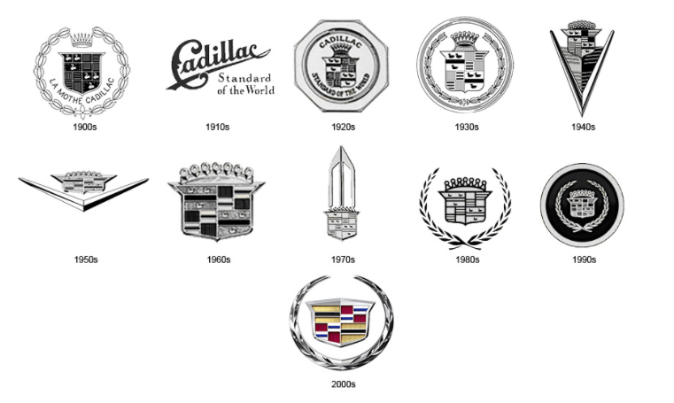 凯迪拉克车标logo设计的历史及意义.png