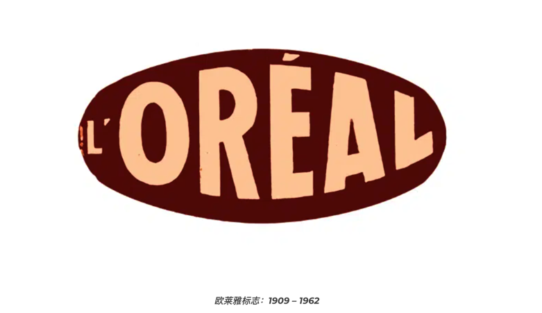 L'OREAL欧莱雅品牌logo历史.png
