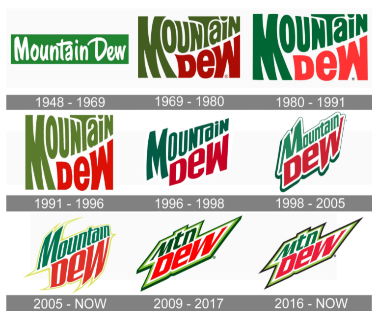 山露饮料logo设计标志的起源与演变.png