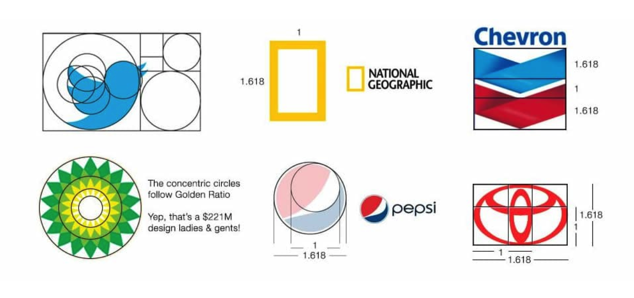 知名logo图标中的黄金比例.png