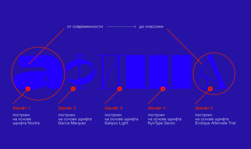 白俄罗斯新闻媒体logo制图规范.png