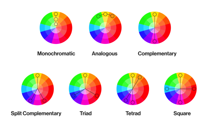 学习色彩理论的基础知识.png