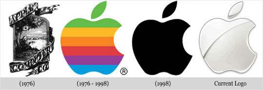 苹果多次品牌重塑.jpeg