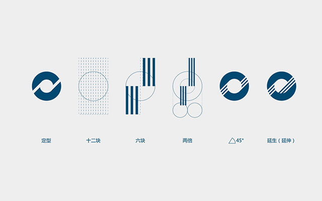 vi视觉基础系统设计公司的logo设计制图.jpg