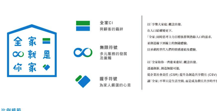 全家便利店logo–品牌信息强化沟通.png