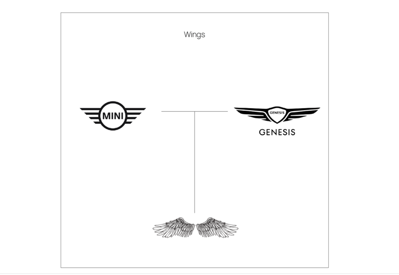 宝马的MINI 和现代 Genesis 标志.png