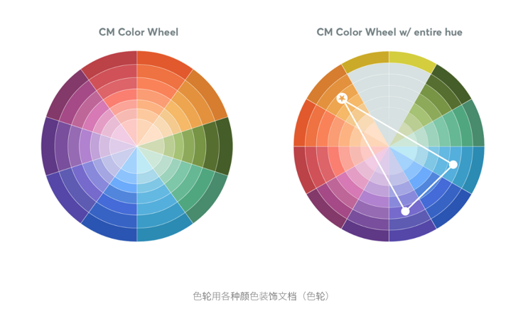 *重新着色图稿：插画家一次更改多种颜色的能力（工具）.png