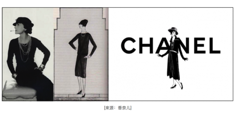 无人能超越的权威，Chanel Black.png