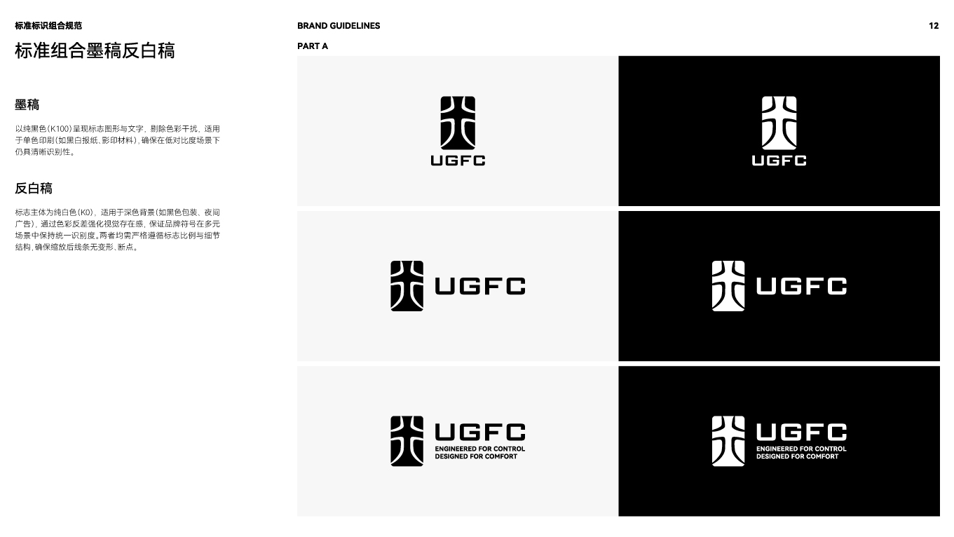 UGFC汽车底盘零部件品牌VI设计手册-标准组合墨稿反白稿.jpg