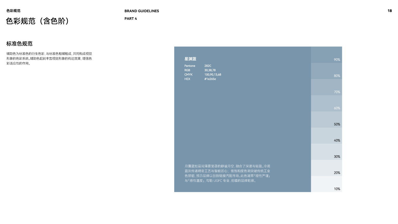 UGFC汽车底盘零部件品牌VI设计手册-色彩规范含色阶.jpg
