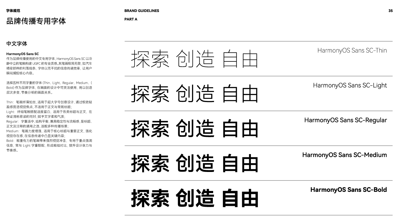 VI基础形象系统-字体规范 品牌传播专用字体.jpg