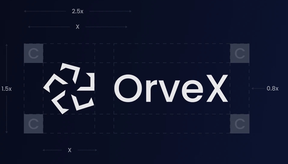 标志设计有哪些种类-深度解析决定品牌资产的5大视觉形态-探鸣设计jpg